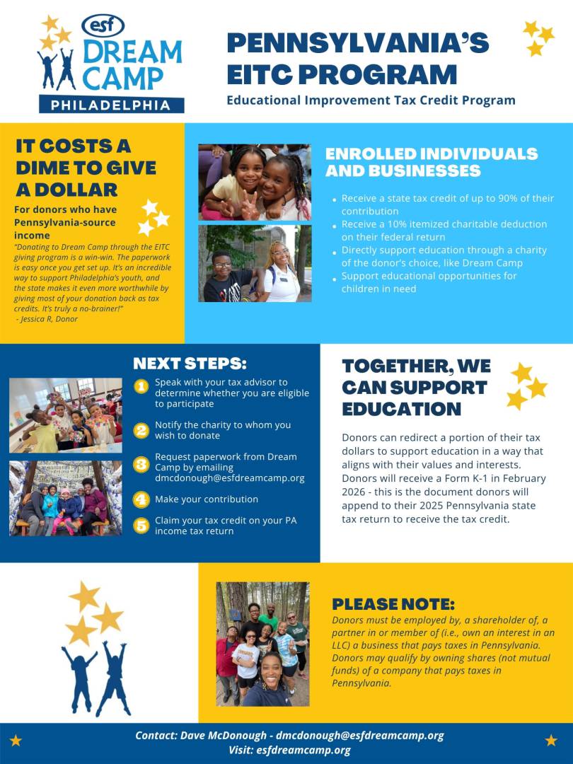 Dream Camp EITC Program cover